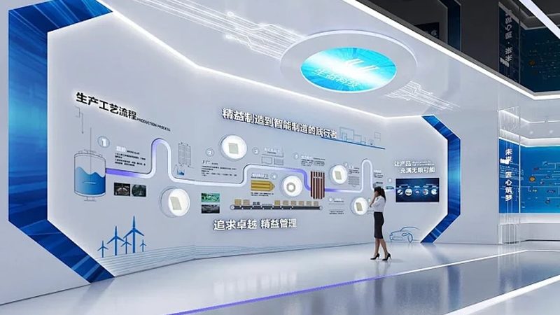 商业智能报表设计的五大关键要素
